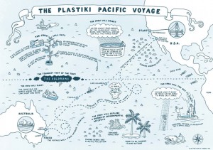 Voyage of the Plastiki